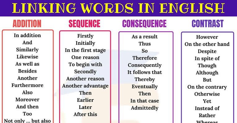 linking-words-list-in-english-explaining-condition-as-since-in-so