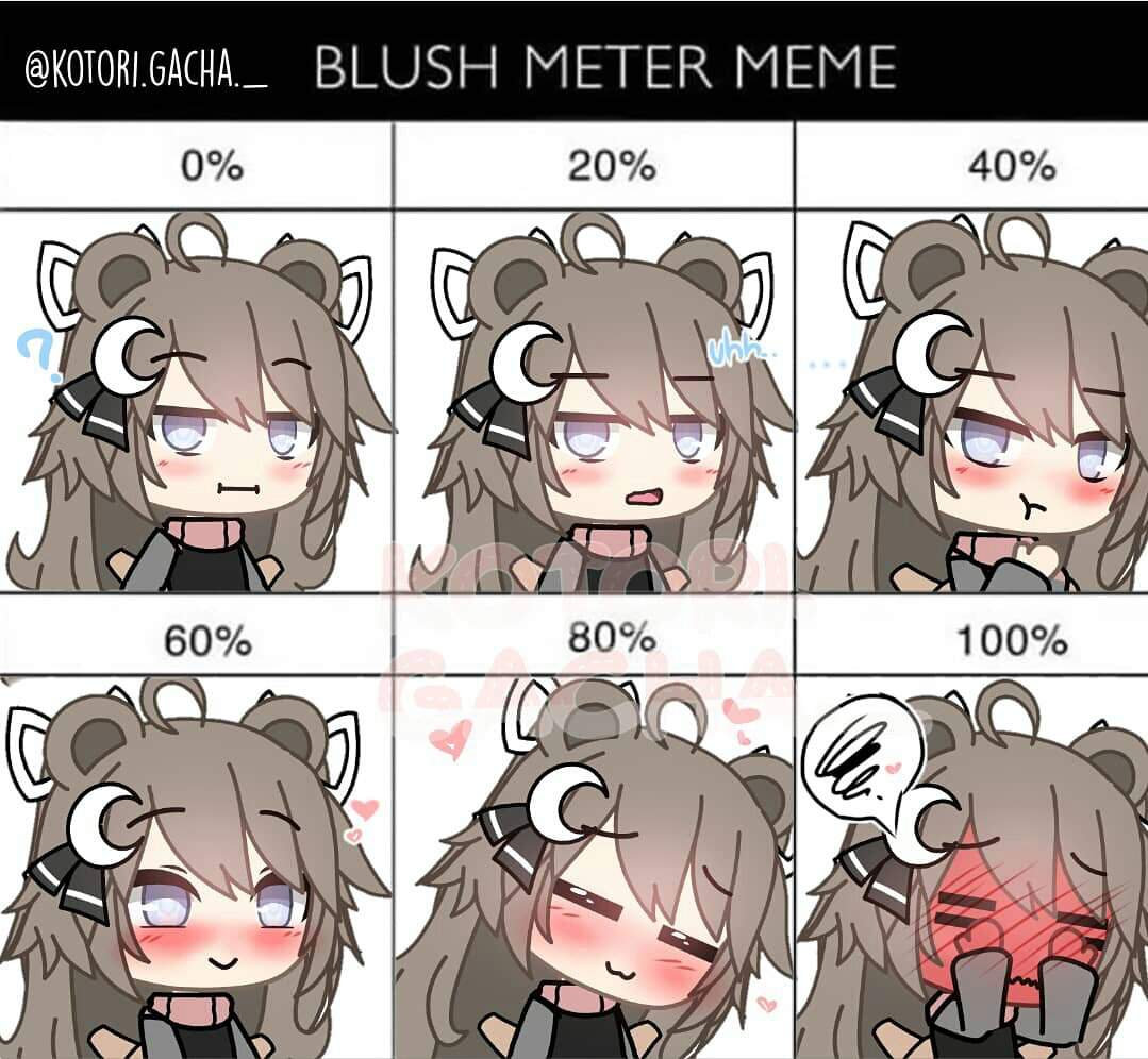 •Blush Meter Meme• | Official Lunime Amino