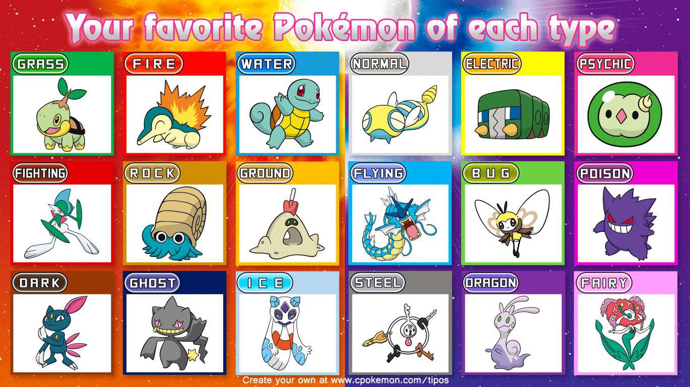 My Favourite Pokemen 