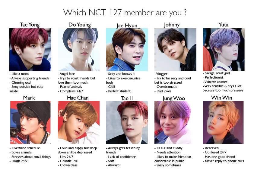 Which NCT 127 Member are you ? NCT (엔시티) Amino