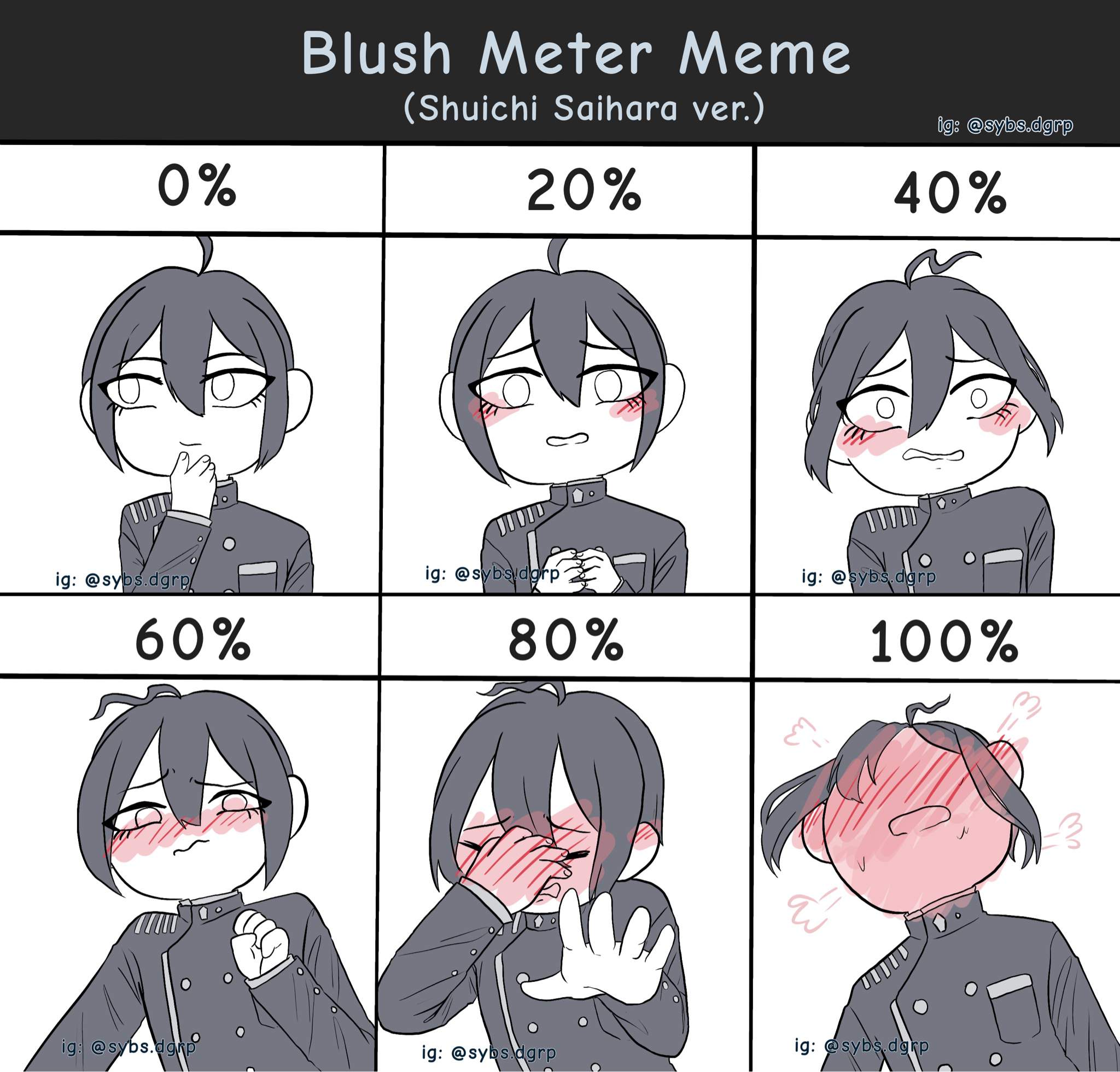 Blush Meter Meme: Shuichi Danganronpa Amino.