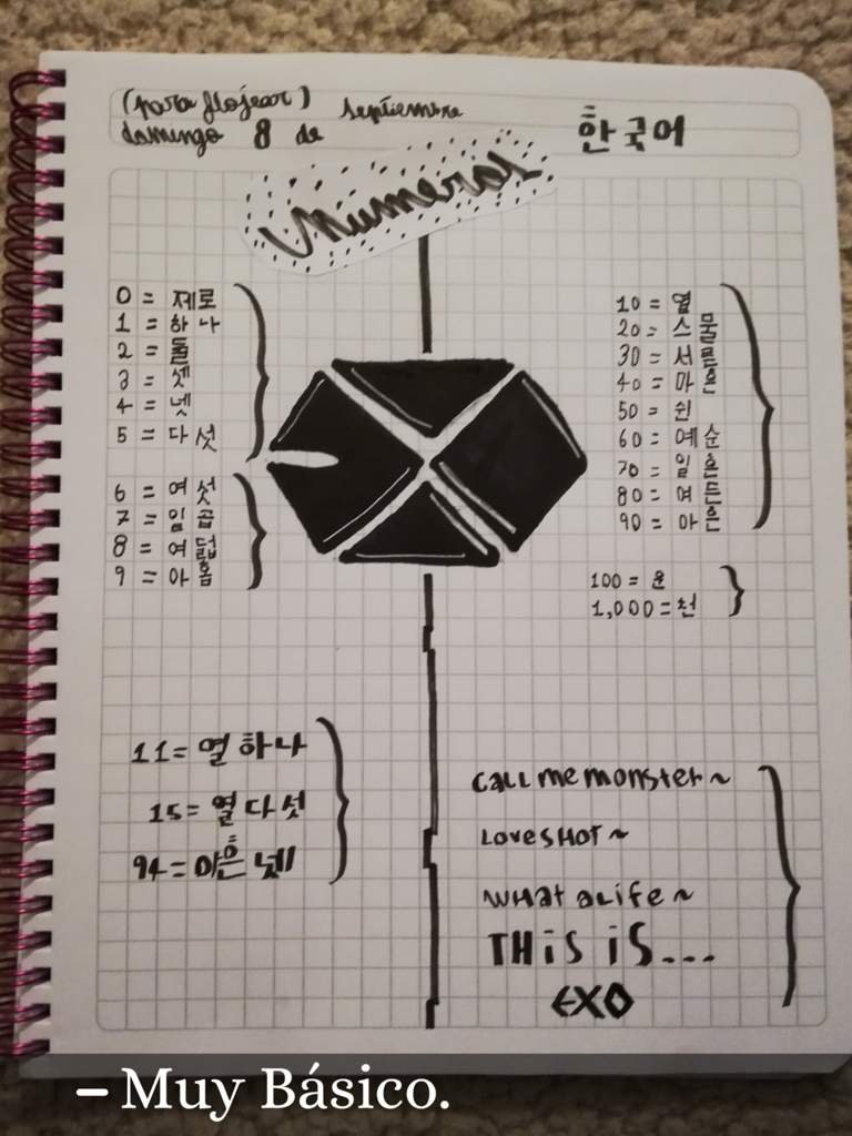 Numeros En Coreano Aprende Coreano Amino Amino