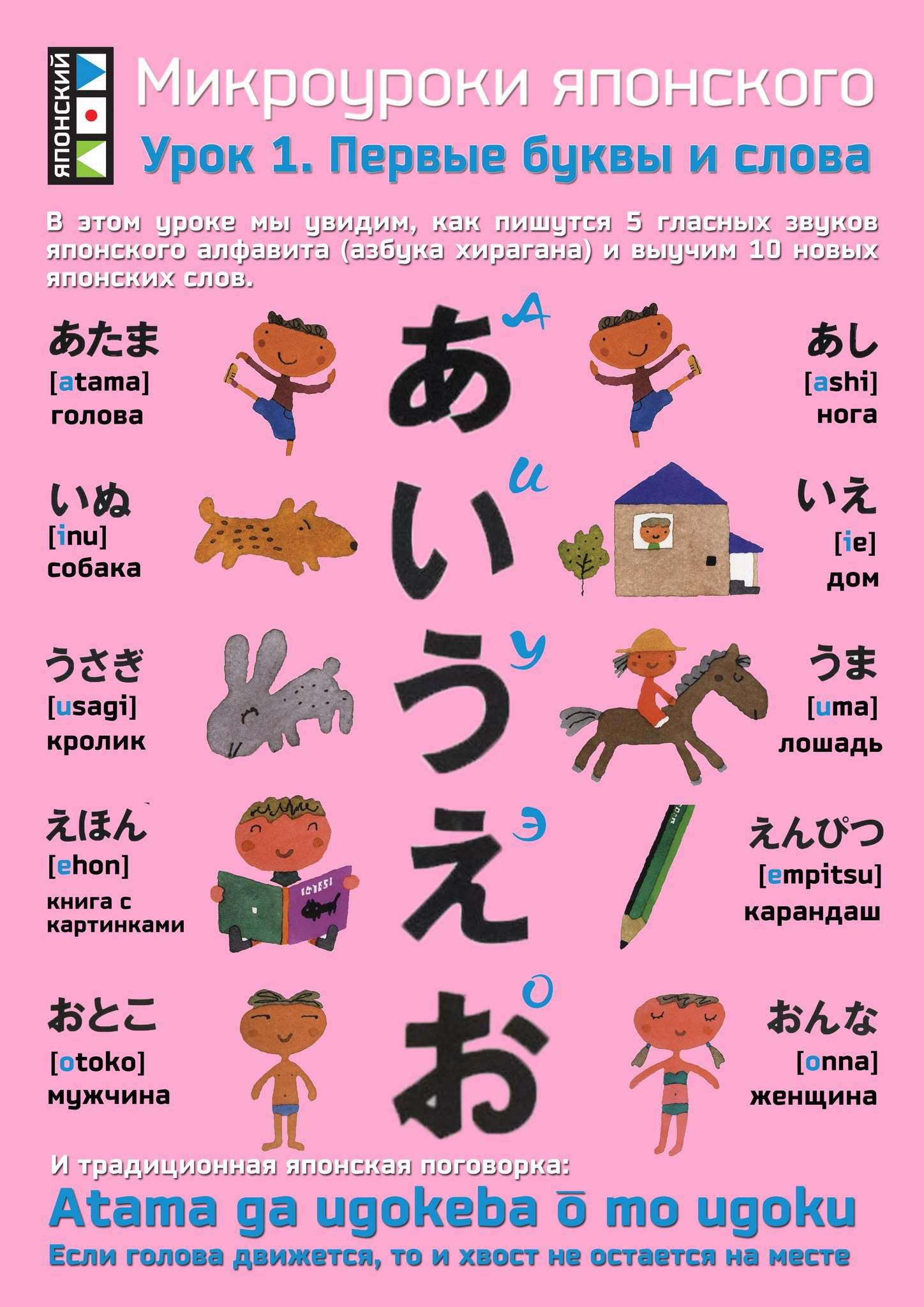 Японские слова на хирагане для начинающих