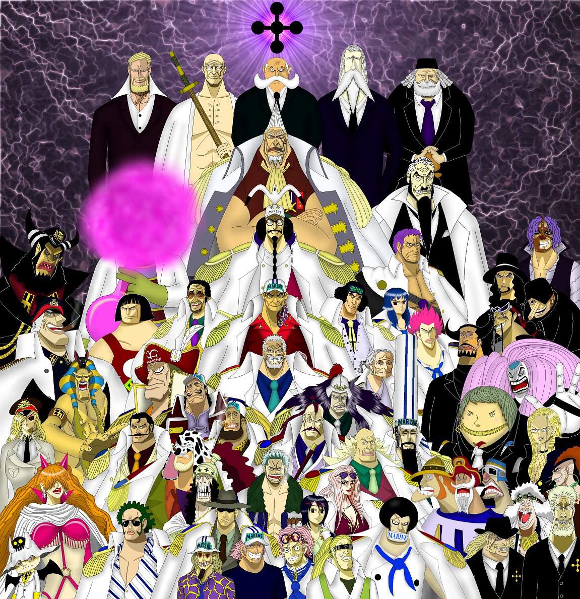 Likelihood That The Final War Will Be The Longest Arc In The Entire one-piece-s-final-reveal-and-last-great-war-arc-one-piece-finale