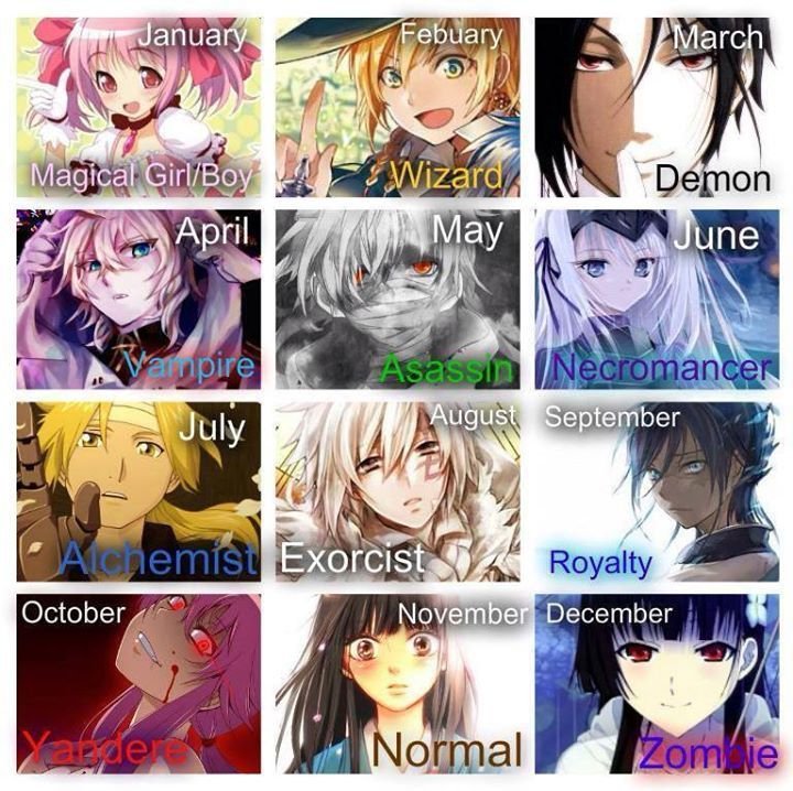 Birthday month Anime quiz. | Anime Amino