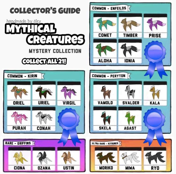 Mystery boxes AJ Amino Amino