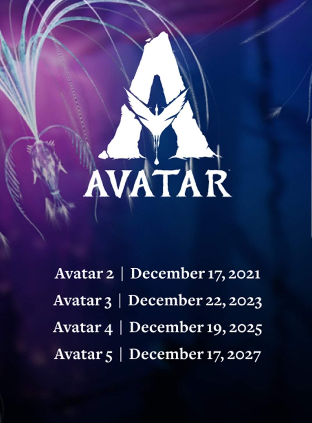 My Thoughts On James Cameron S Four Planned Sequels To Avatar Movies