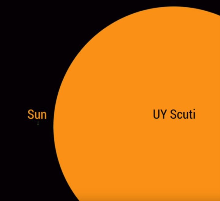 Uy Scuti Astronomía Aficionados Amino 7232