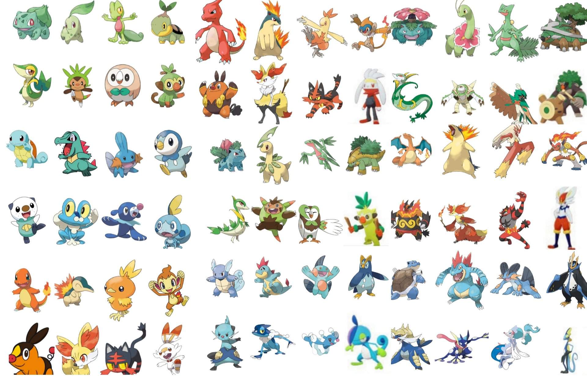 sooo i created this collage of all the starter pokémon and there