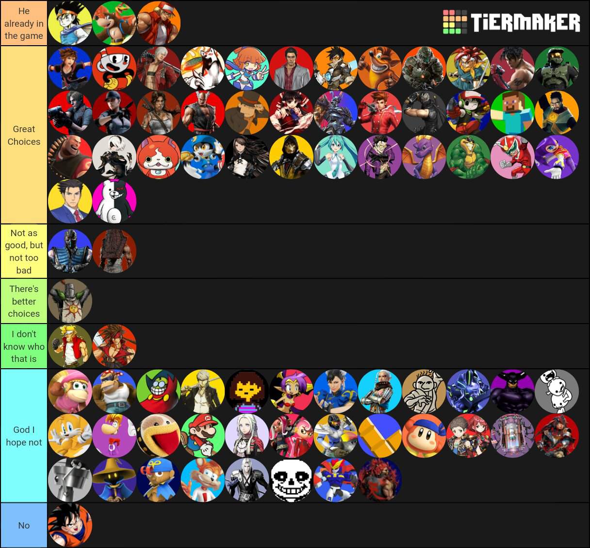 my-ssbu-dlc-tier-list-re-done-nintendo-amino