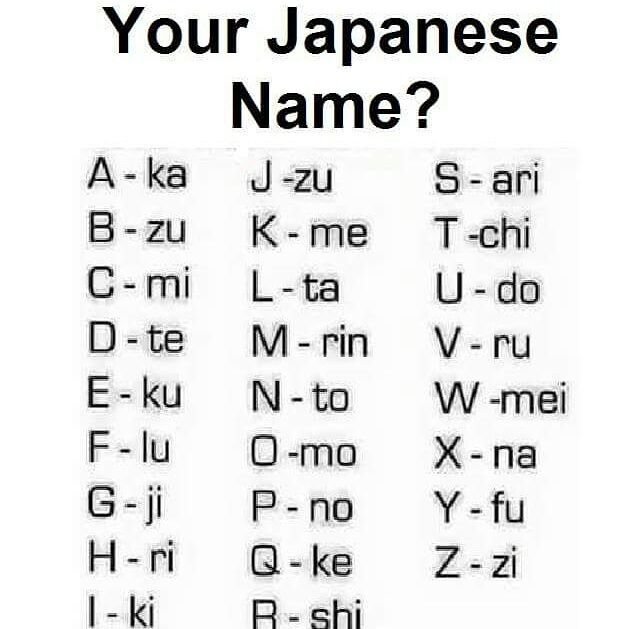 what-is-your-japanese-name-japan-amino