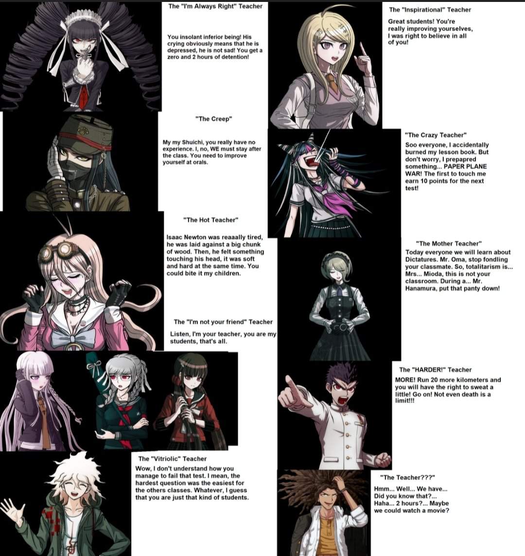 imma-put-this-here-danganronpa-amino