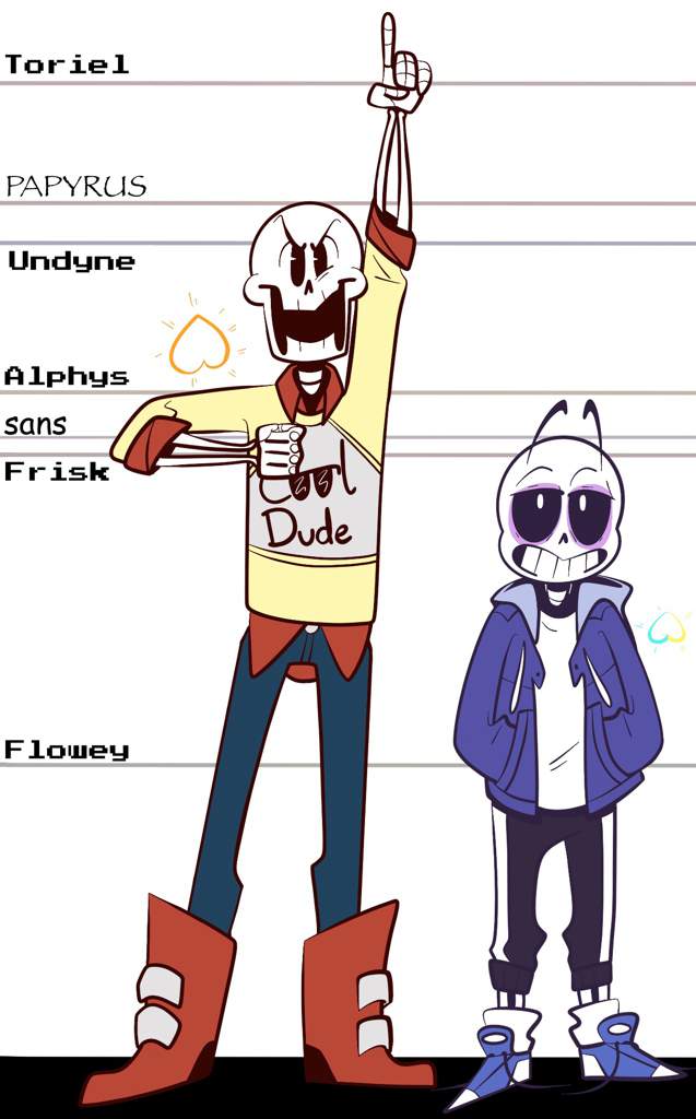 papyrus and sans