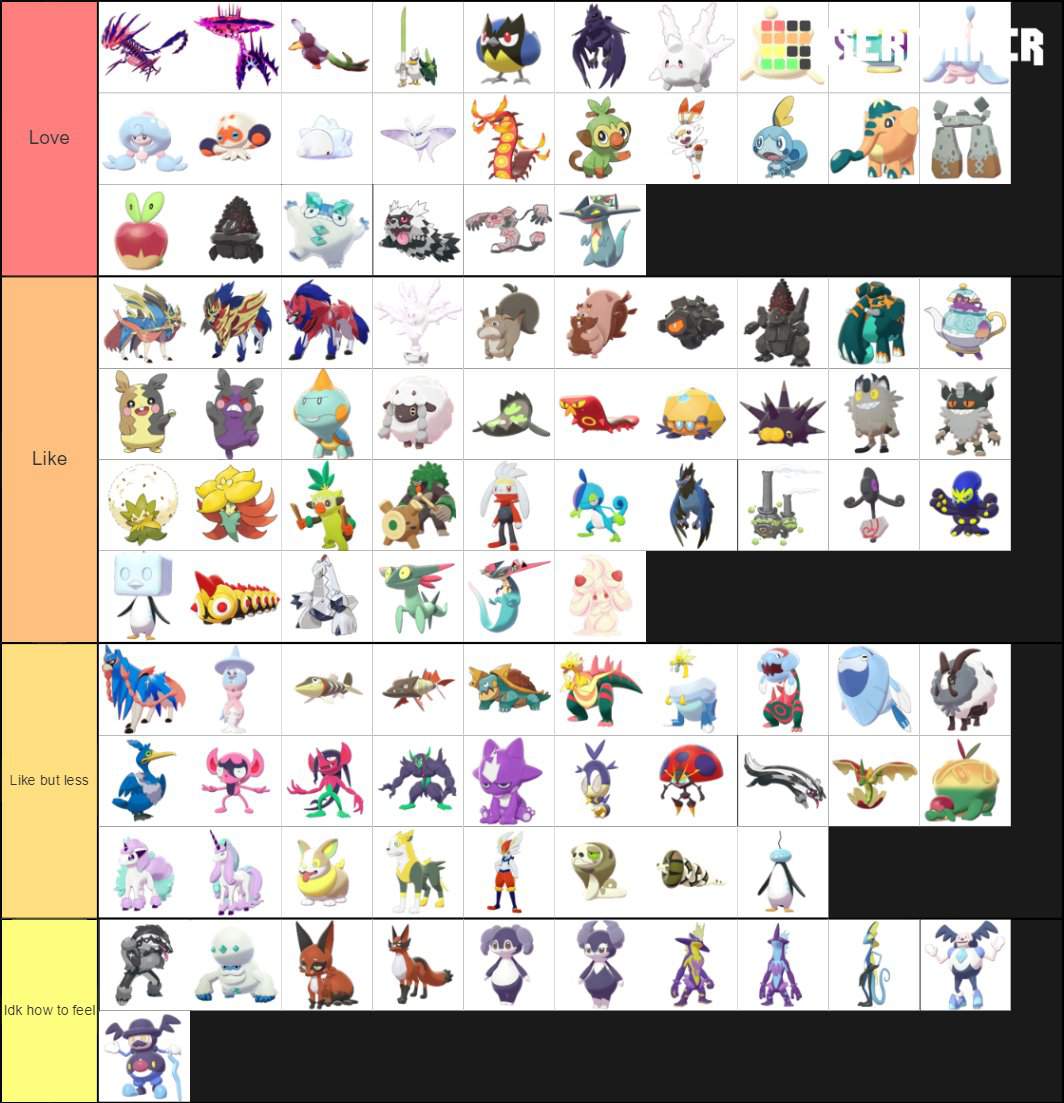 Gen 8 Mons Tier List | Pokémon Amino