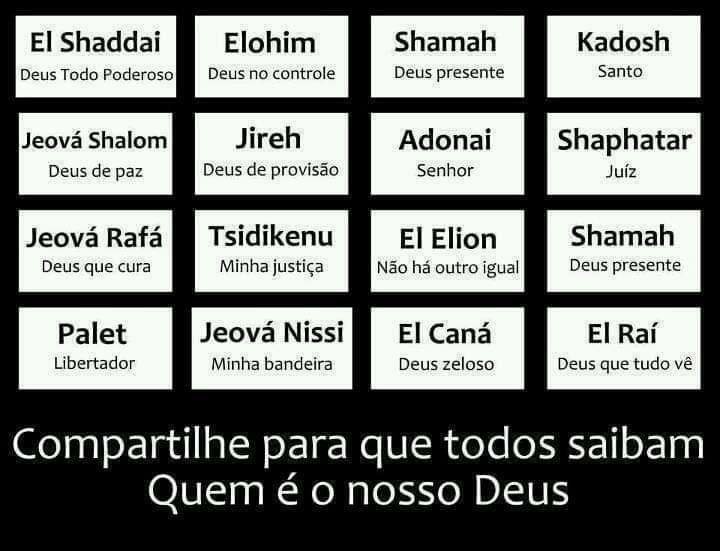 Vamos aprender a falar os nomes de Deus!!! em hebraico e aramaico