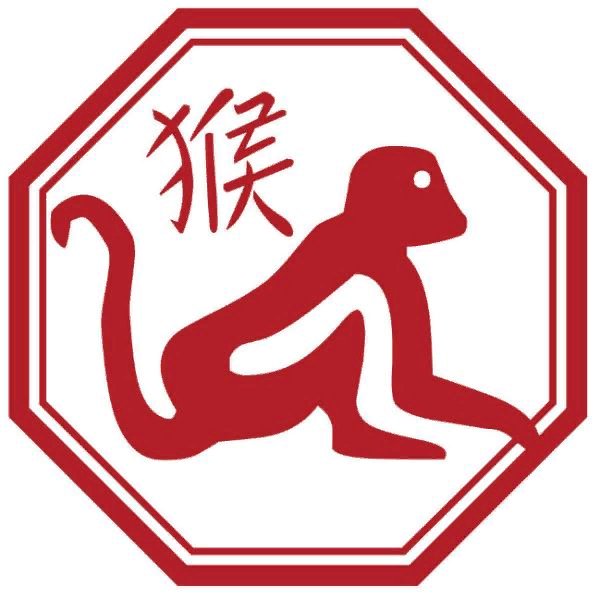Знак Обезьяна Китайский Гороскоп