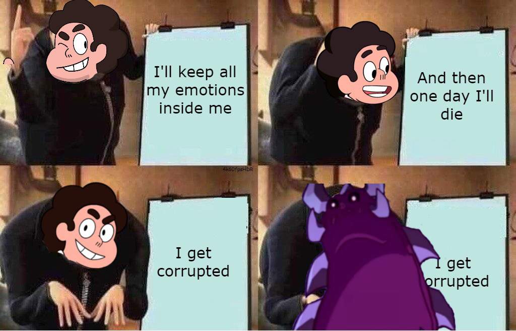 You Guys Know About The Corrupted Steven Theory Steven