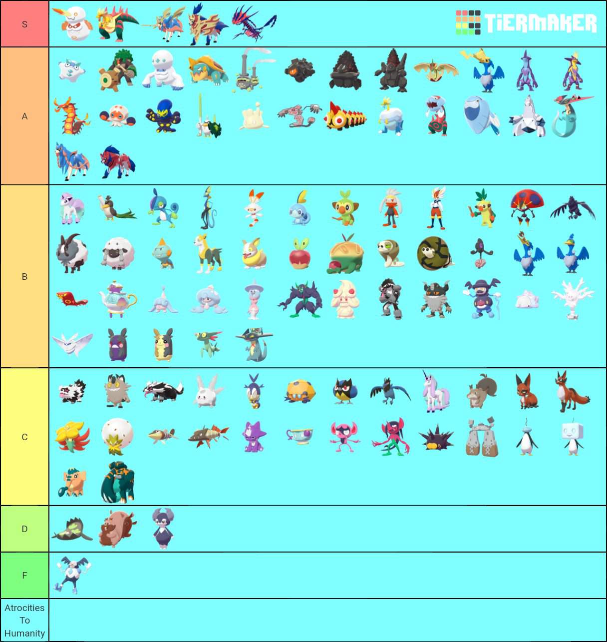 gen-8-pokemon-tier-list-gigantimax-forms-pok-mon-amino