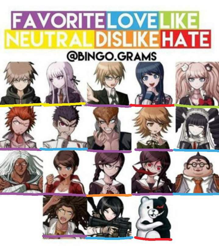 danganronpa v1 characters danganronpa v1 characters