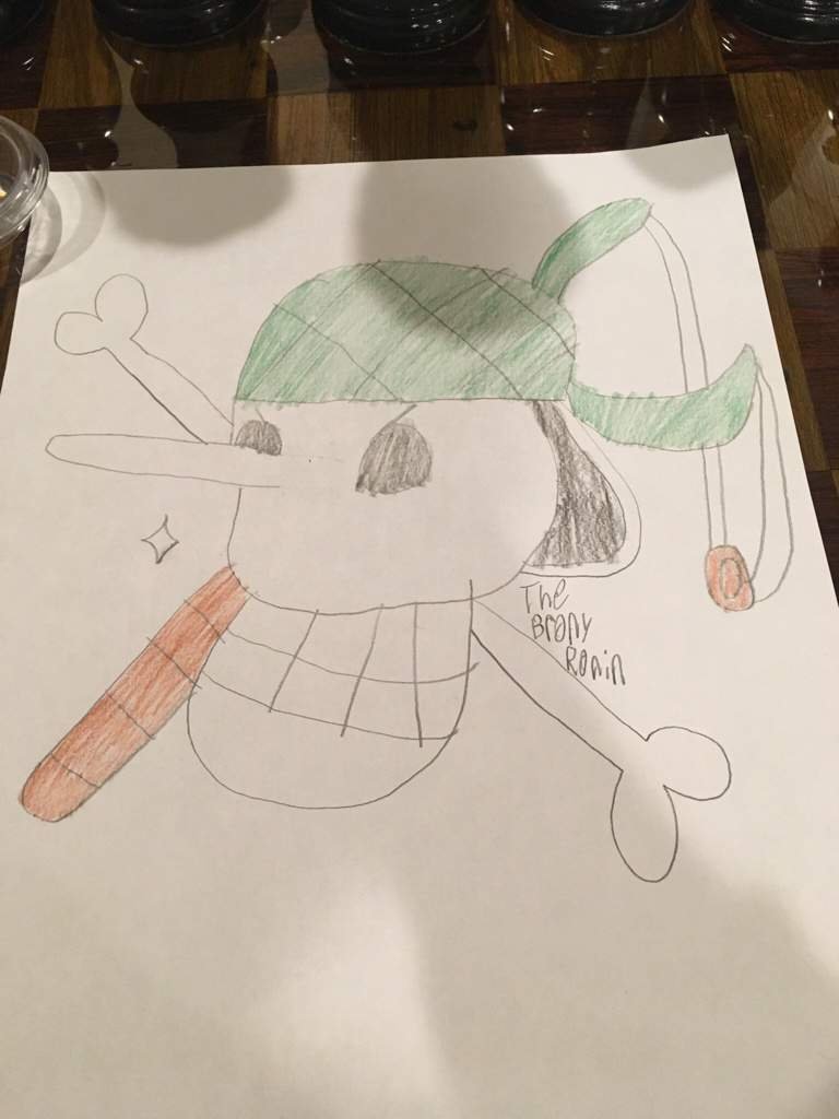 Decided to draw the straw hat pirates individual jolly Rogers, second