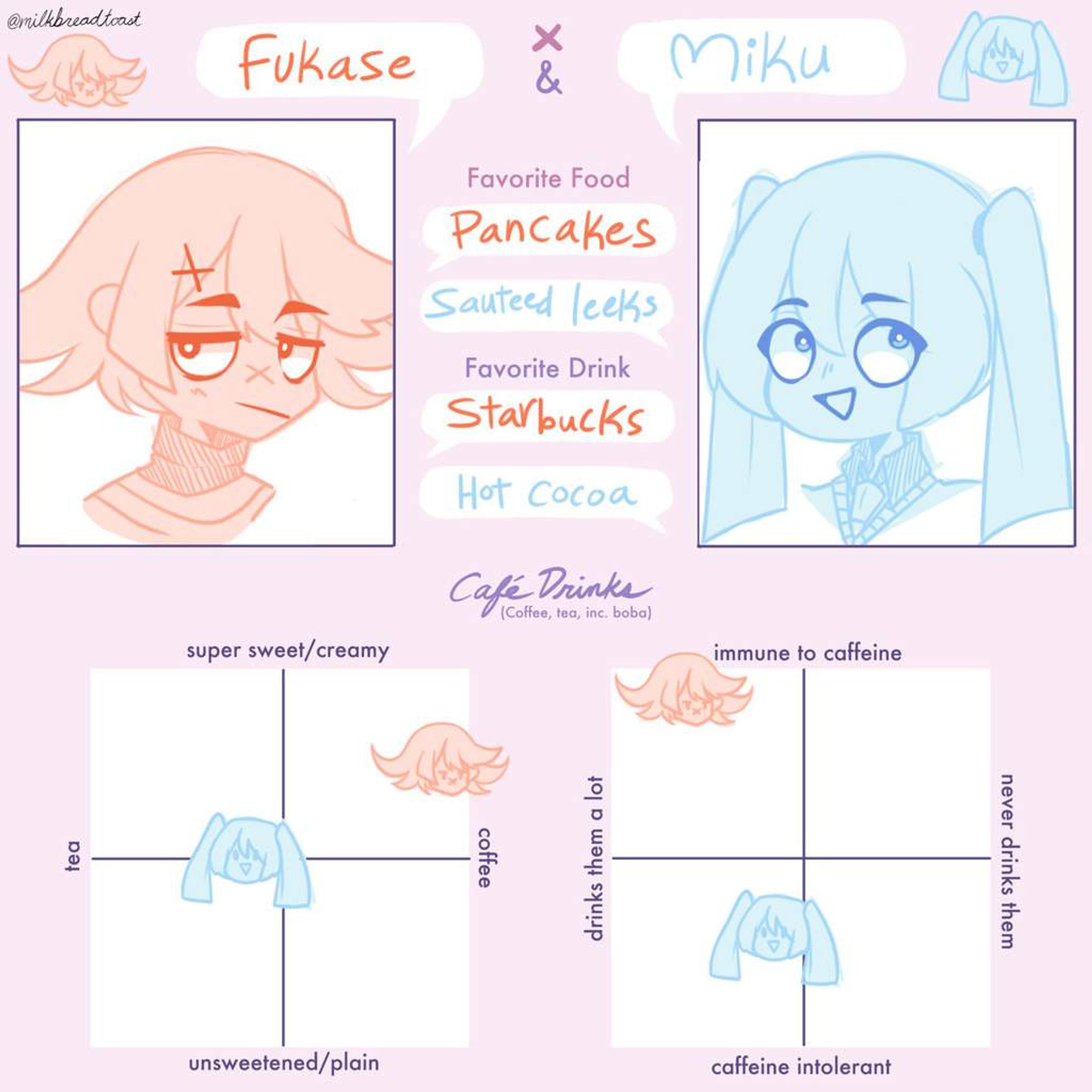 vocaloid phoneme list vocaloid phoneme list