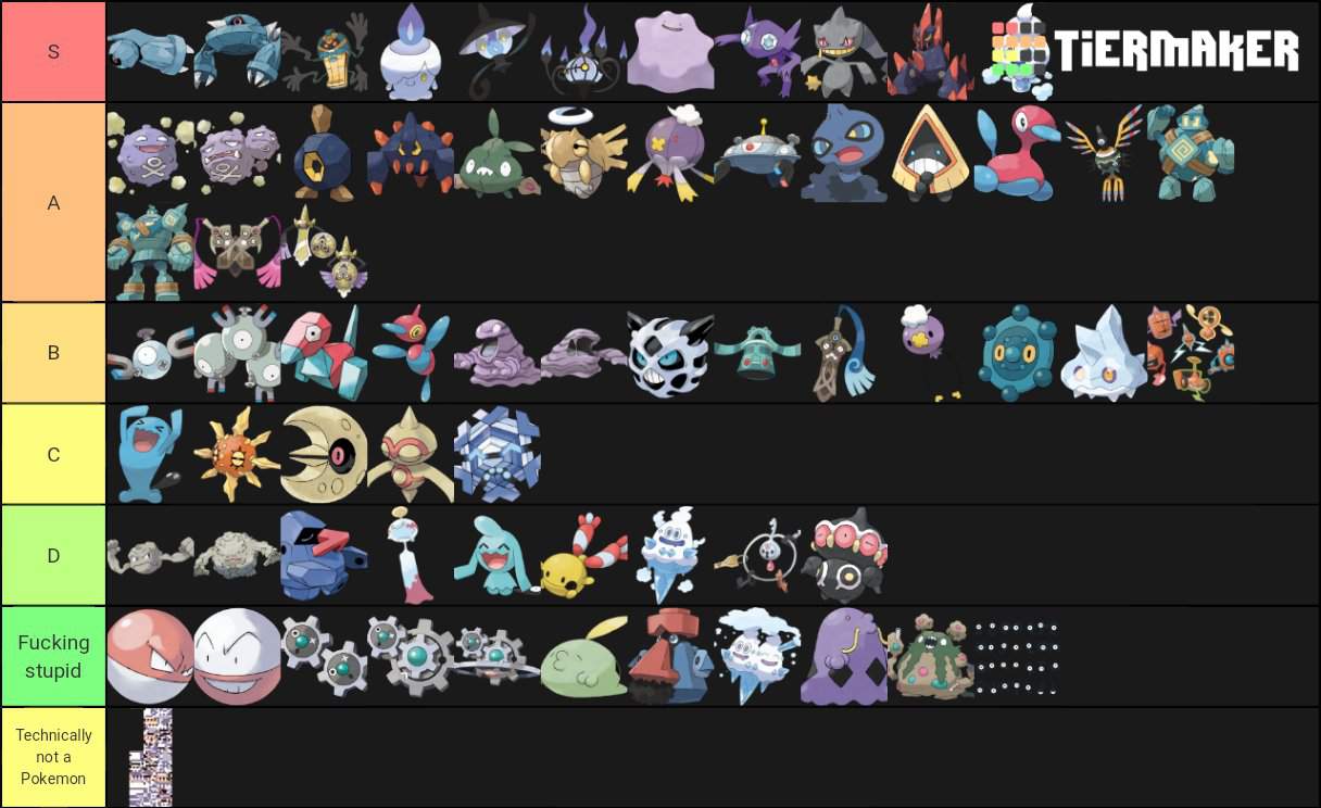 Inanimate Object Pokemon Tier List | Pokémon Amino