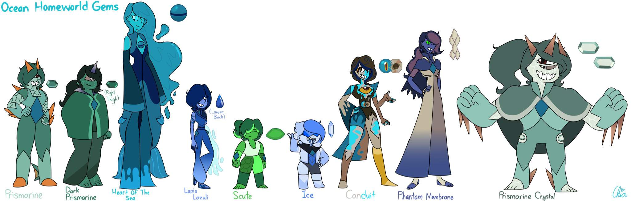 Minecraft Gemsonas - Ocean Homeworld 