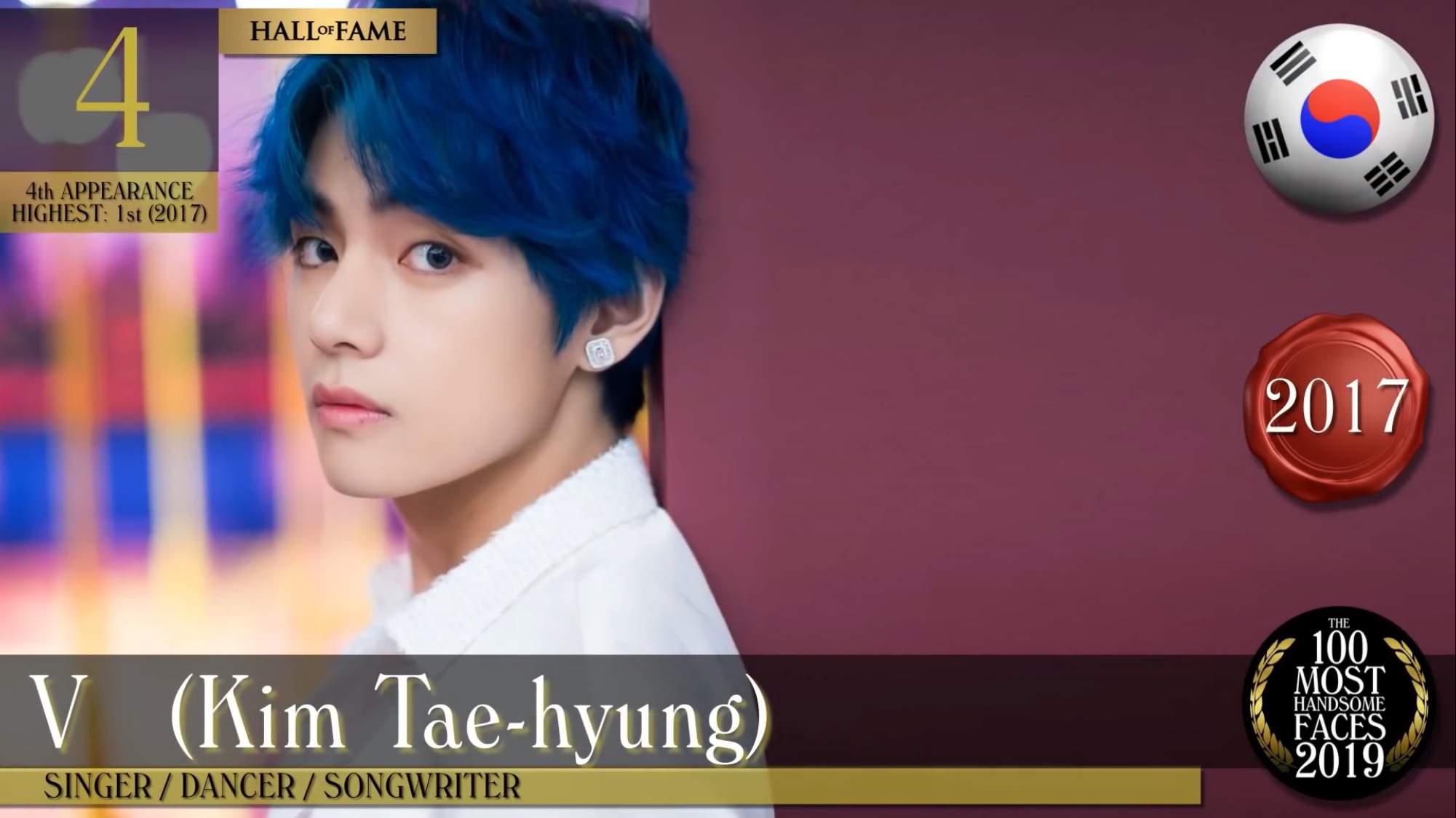 Congratulations To V For Being 4th On The 100 Most Handsome Faces Of 19 Bts Amino