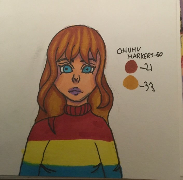 Quick drawing Art Amino