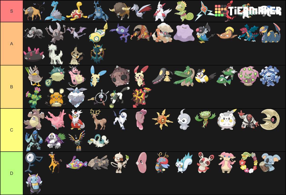 single-stage-pok-mon-tier-list-pok-mon-amino