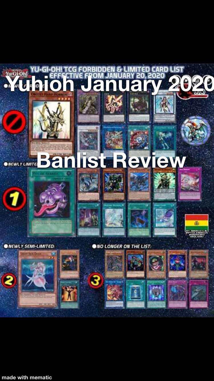 Yugioh January 20th Official Tcg Banlist Review (Konami... What have u