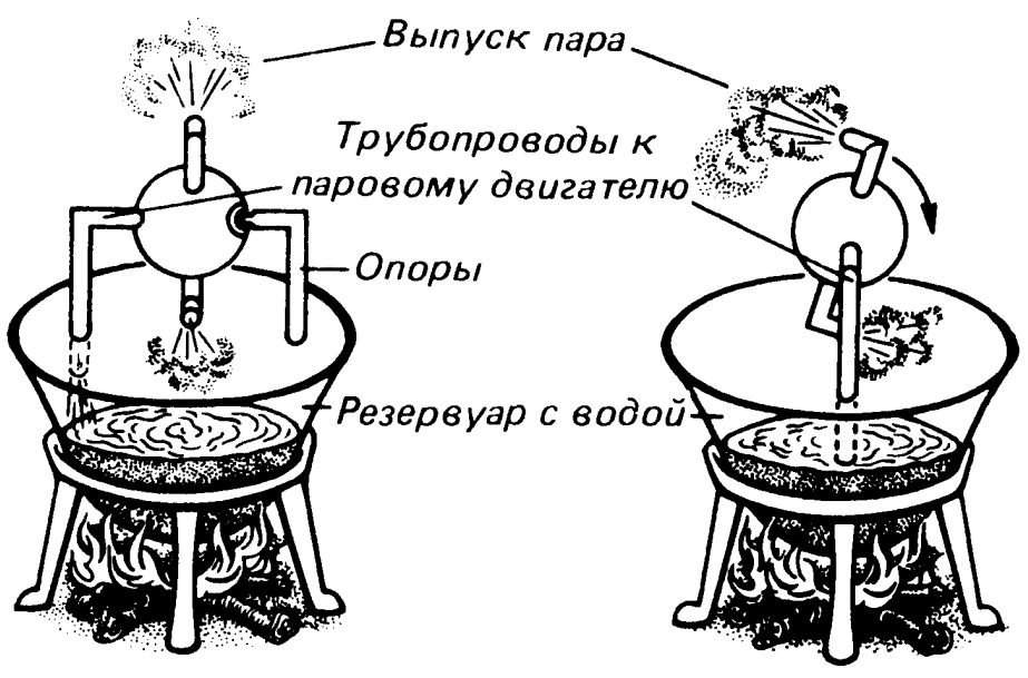 Схема герона онлайн