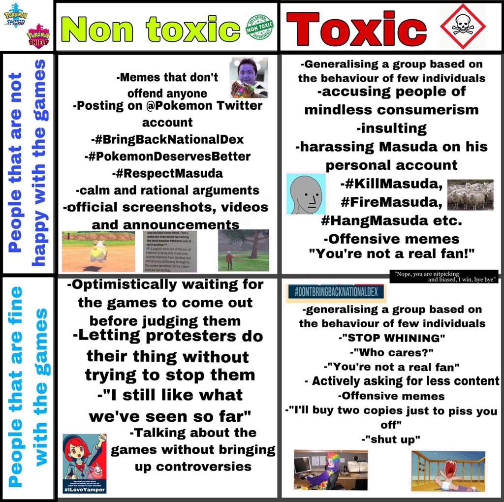Found this online, Non-toxic vs Toxic discussion SWSH | Pokémon Amino