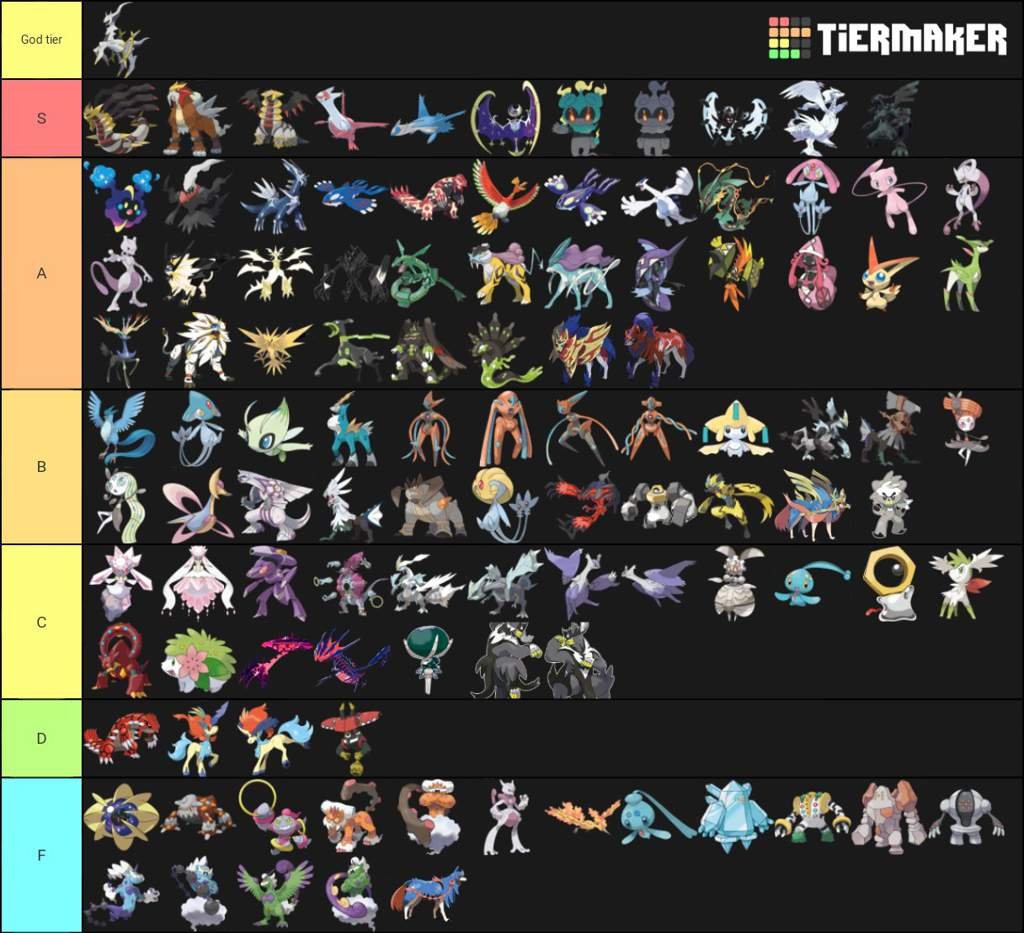 Legendary Pokemon Tier List Pok mon Amino