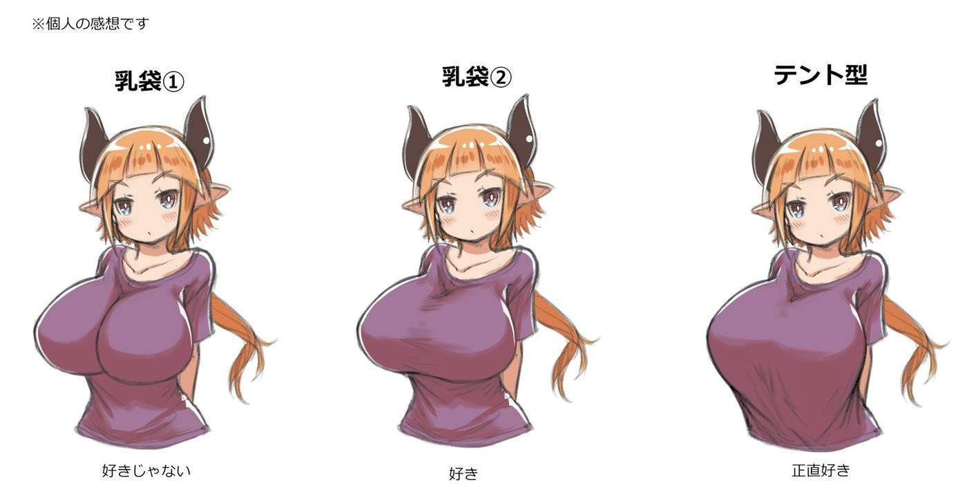 🤔Body types & bust sizes in anime🤔 Anime Amino