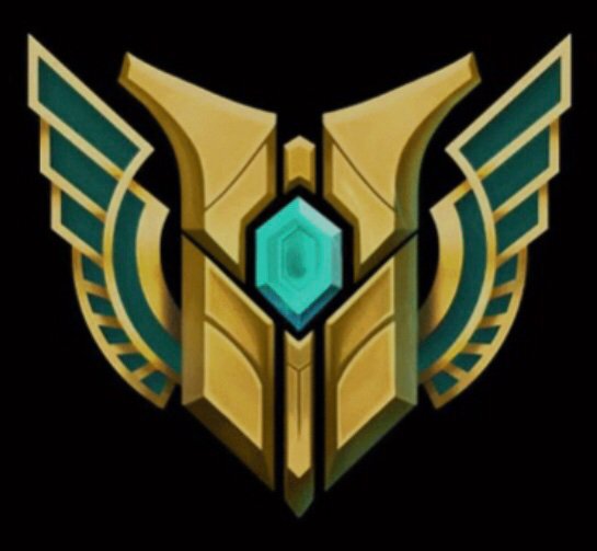 Finally got 20 Champions to Mastery | League Of Legends Official Amino