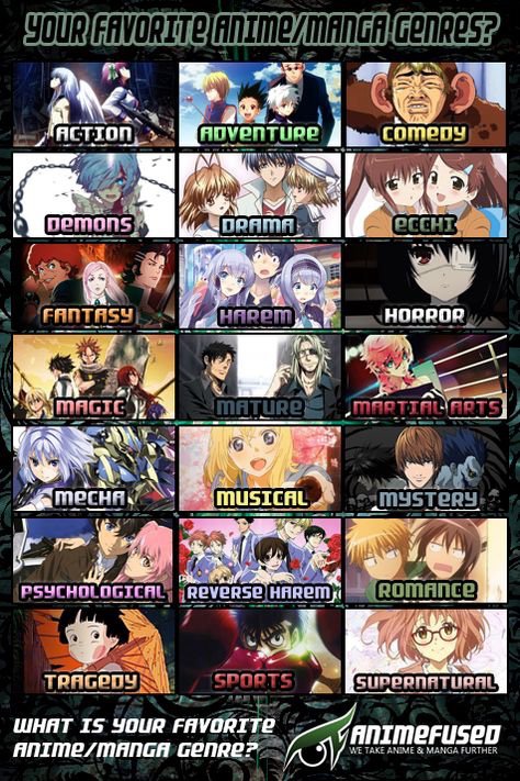 Name Your Favourite Anime Of Each Genre | Anime Amino
