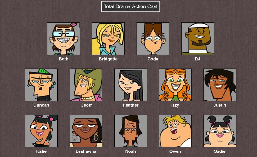 Who Else Uses The BrantSteele Total Drama Simulator Total Drama