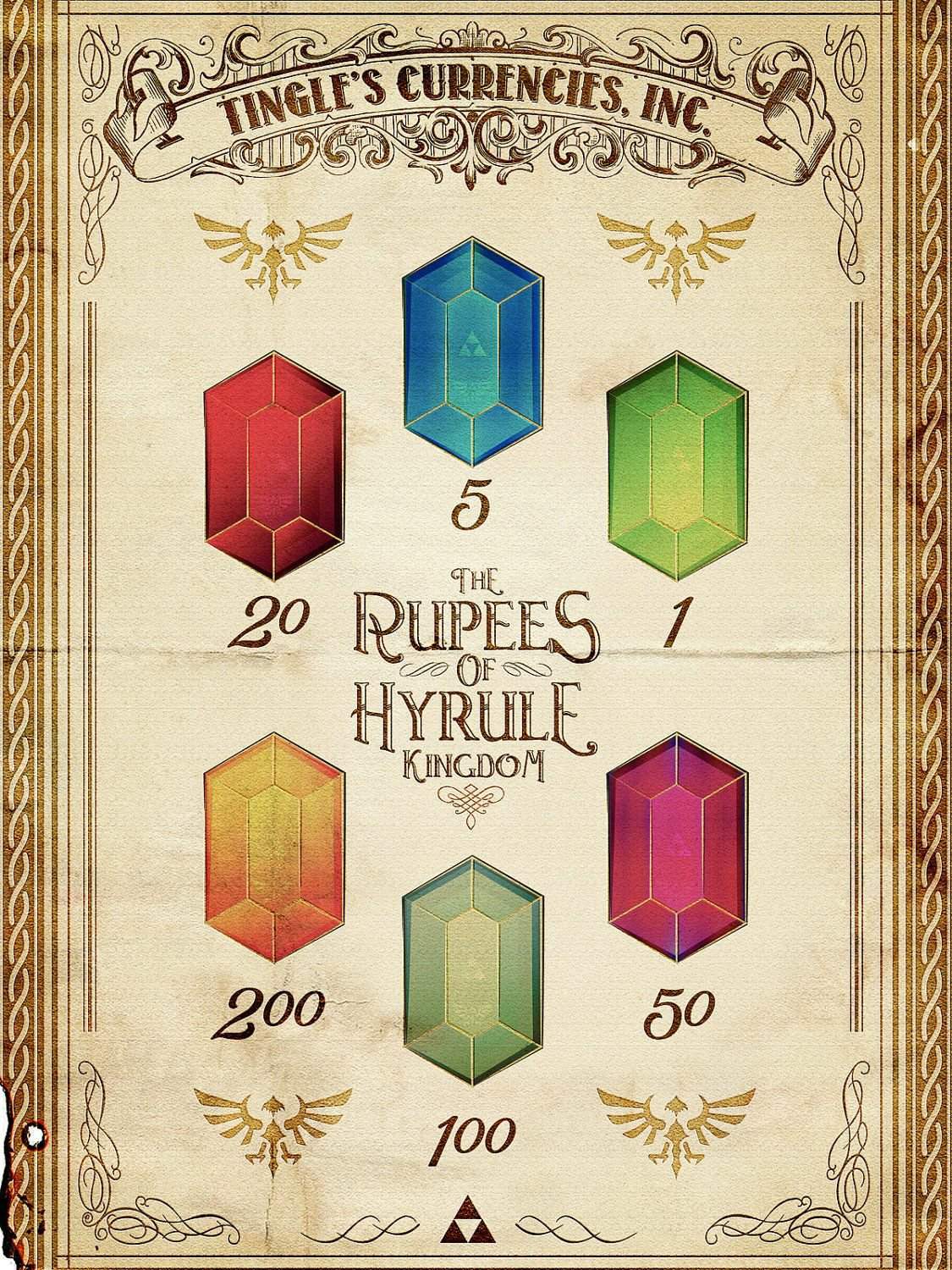 how-much-is-a-rupee-worth-in-real-life-zelda-amino