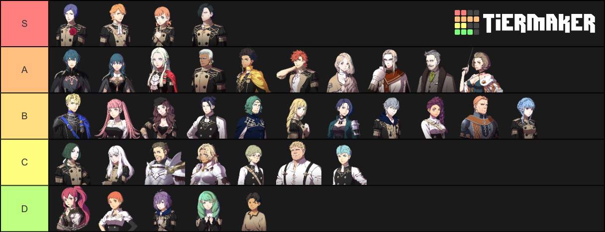 Three Houses Characters Tier List Fire Emblem Amino