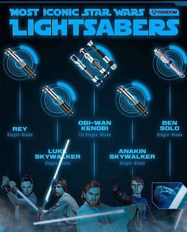 return of the jedi blue lightsaber