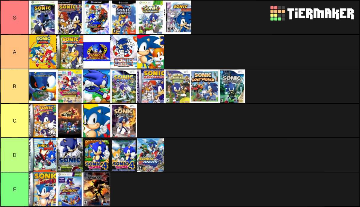 my-tier-list-of-sonic-games-sonic-the-hedgehog-amino