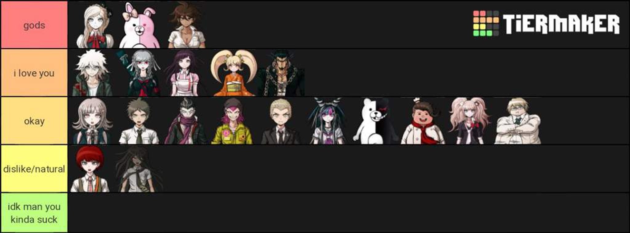 danganronpa 2 characters