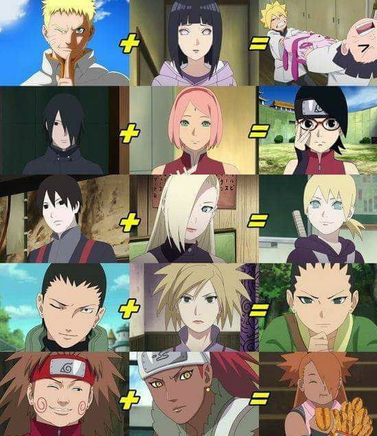 Les couples dans Naruto | Anime et Manga Amino