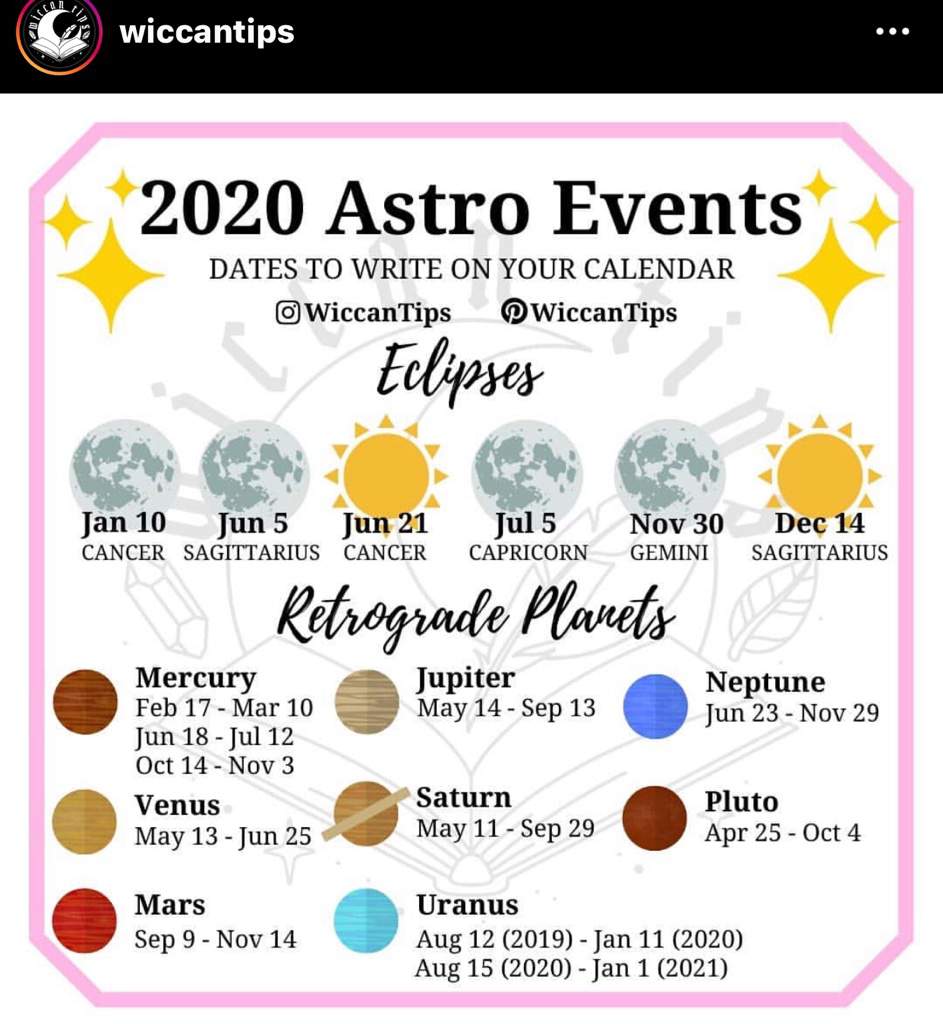 Astrological Events in 2020 Witchspirations Amino