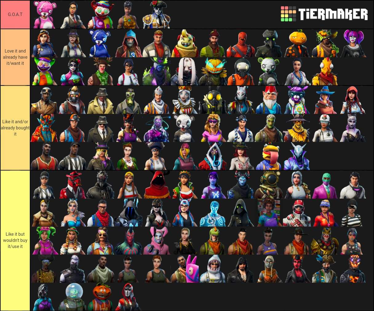 Skin Tier List YAY | Fortnite: Battle Royale Armory Amino