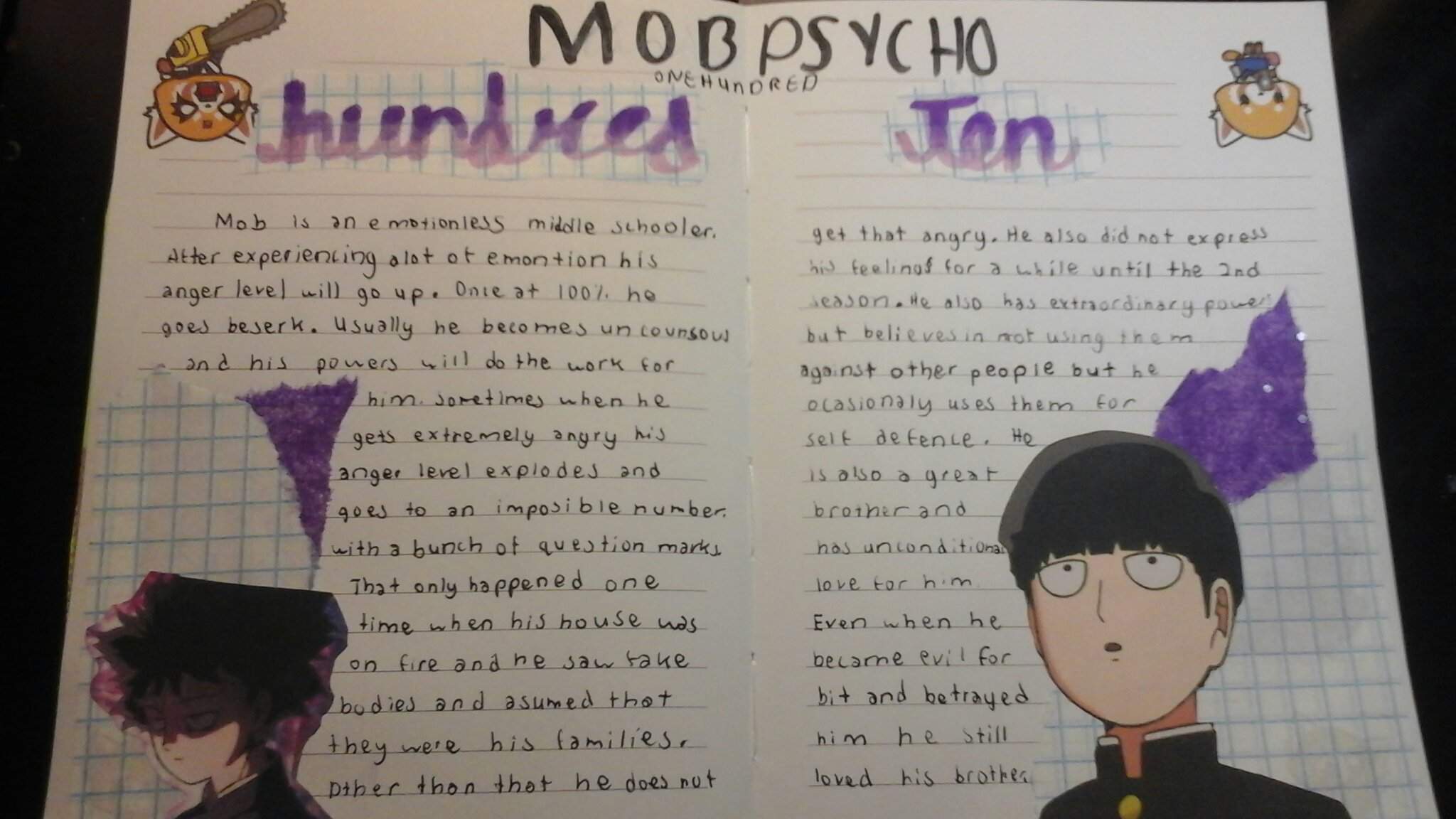 Anime Journal Spread Bullet Journal Amino See more of anime journal on facebook. amino apps