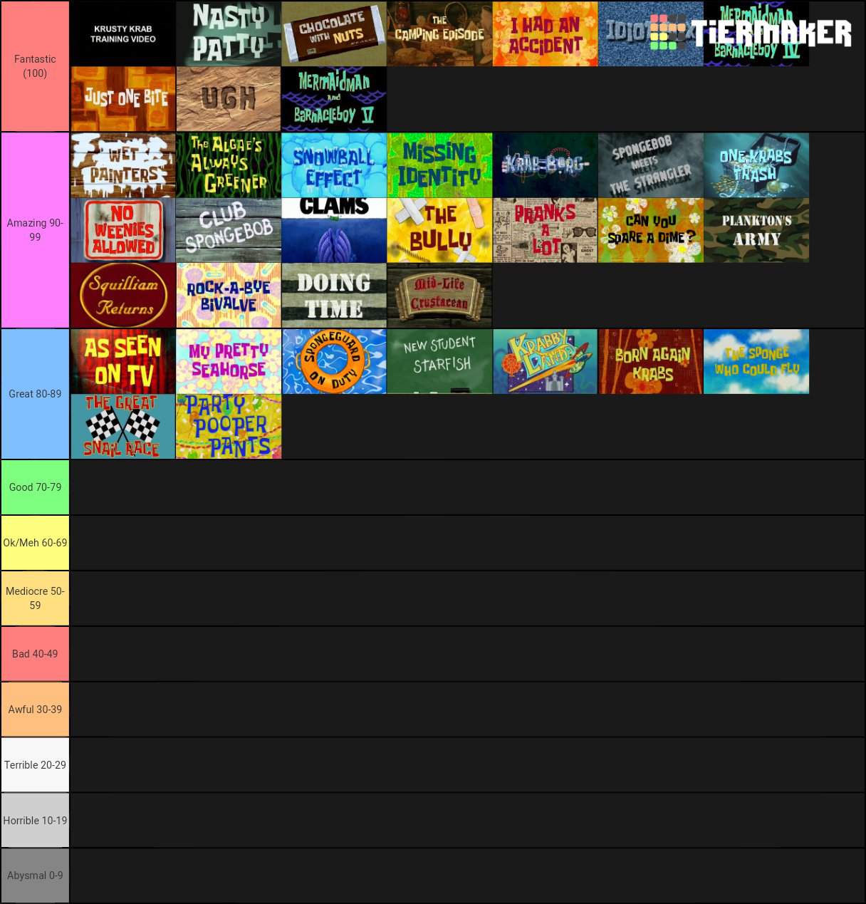 season-3-tier-list-spongebob-squarepants-amino