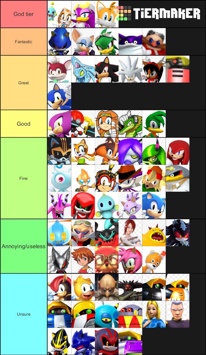 sonic-characters-tier-list-opinion-alert-sonic-the-hedgehog-amino