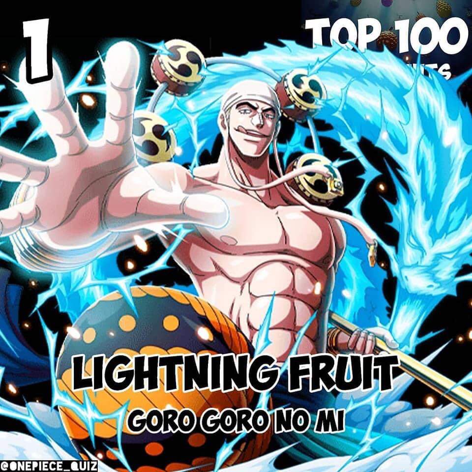Top 100 Devil Fruit Users Wiki One Piece Amino